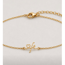 Pulsera fe